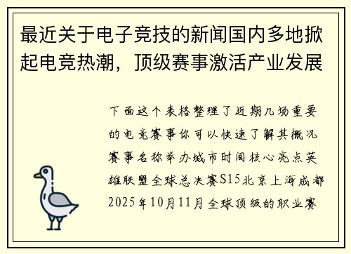 最近关于电子竞技的新闻国内多地掀起电竞热潮，顶级赛事激活产业发展新动能